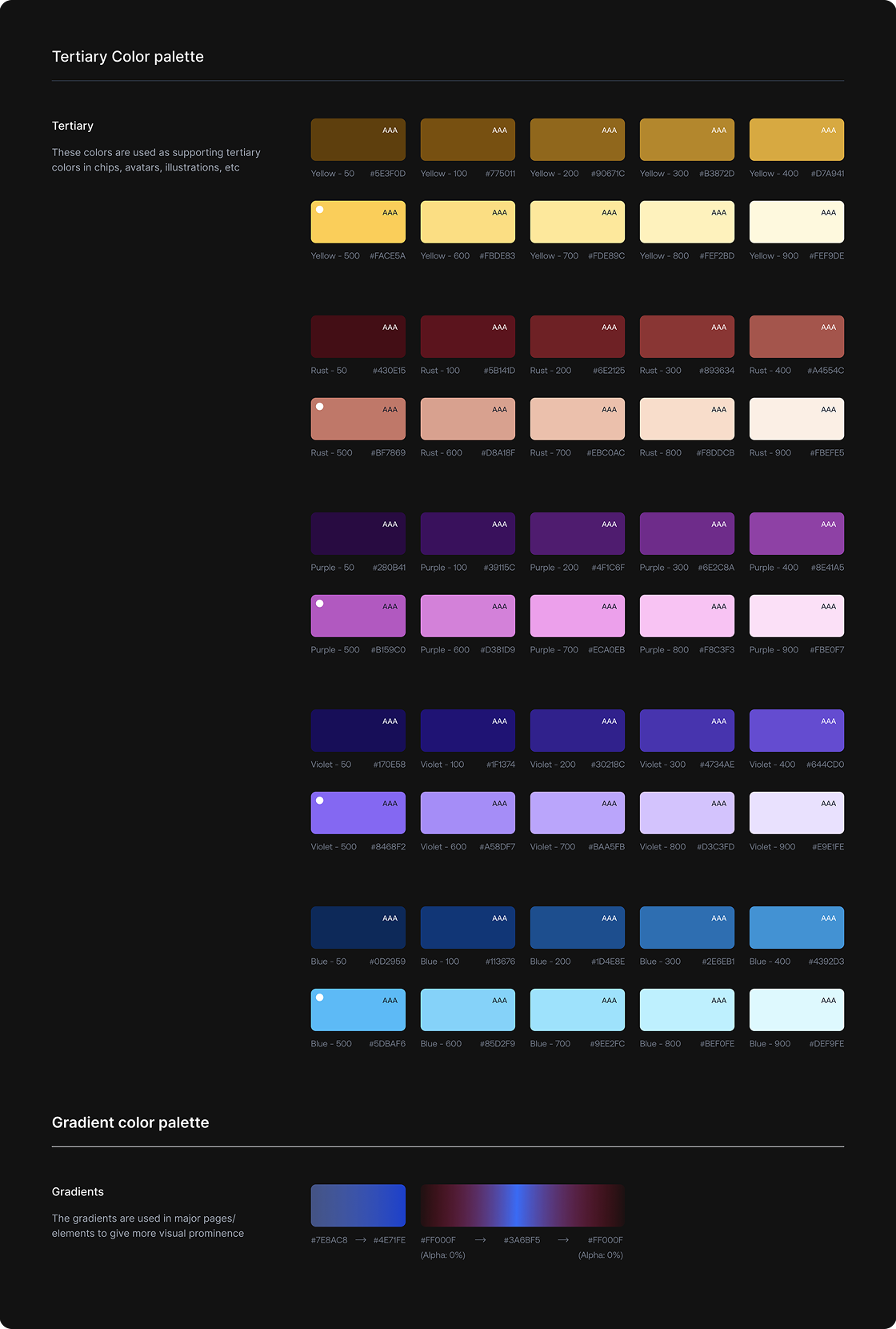 Colour tokens — extended palette